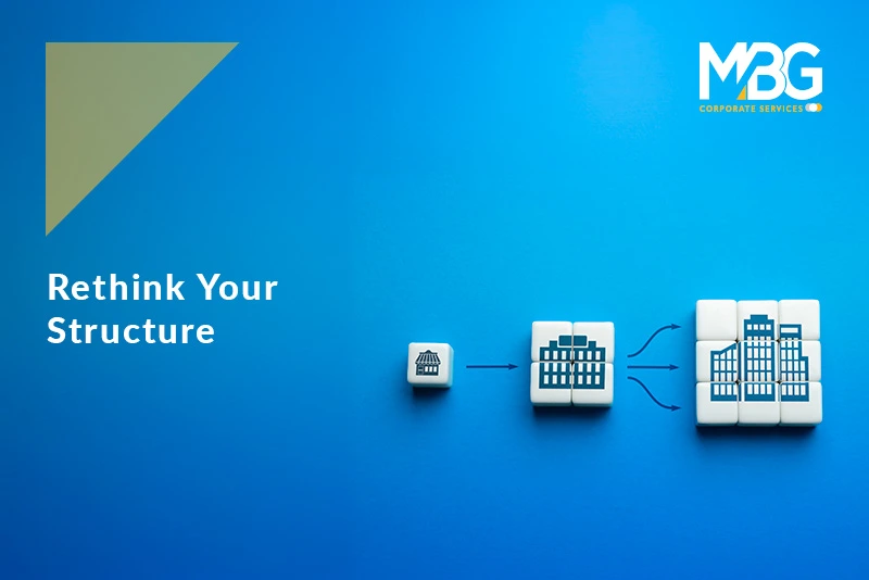 Why Companies Are Reviewing Their Corporate Structures in 2026 ?