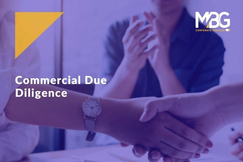 Commercial Due Diligence Services: Market, Growth & Risk Assessment for M&A