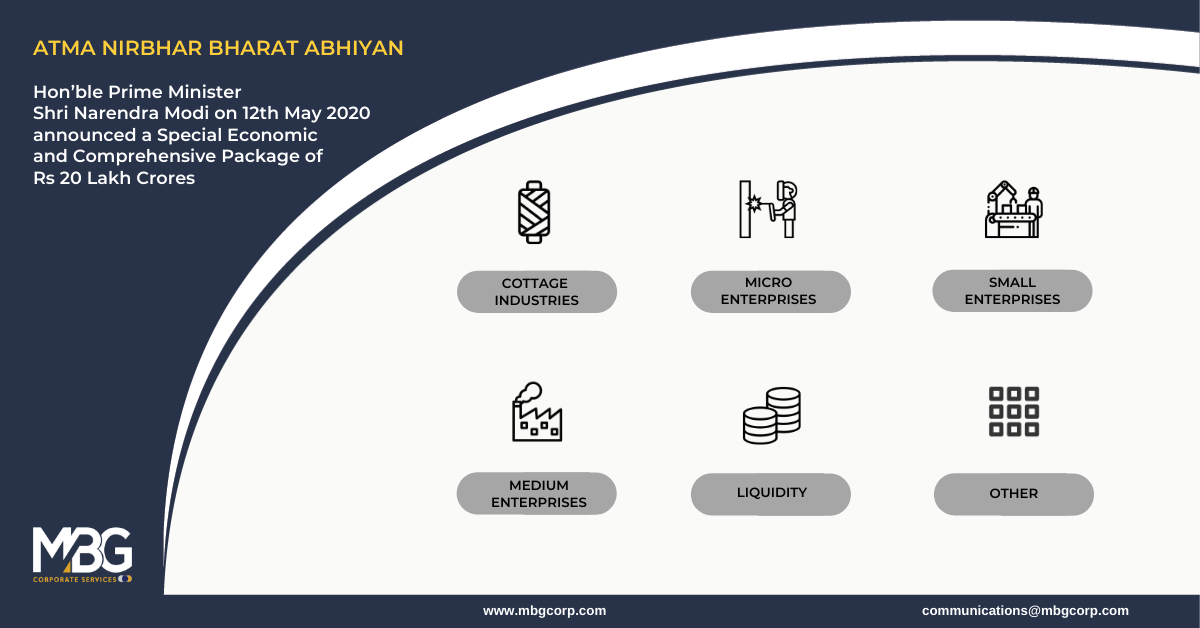 Atam Nirbhar Bharat Abhiyan Update